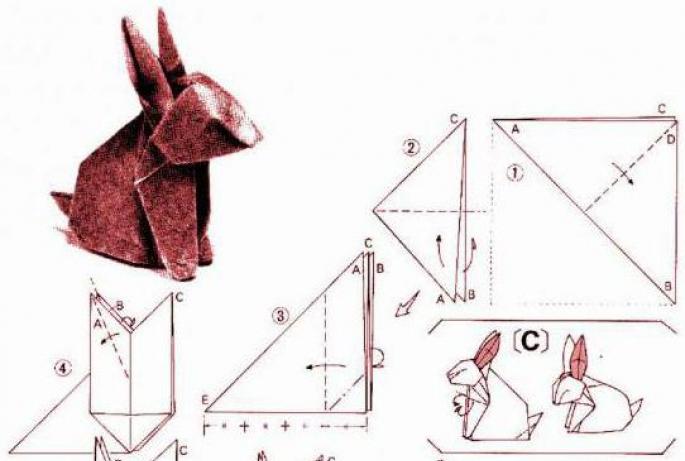 Origami paper hare